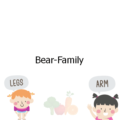 Bear-Family