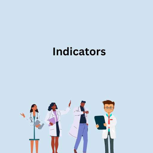 Indicators