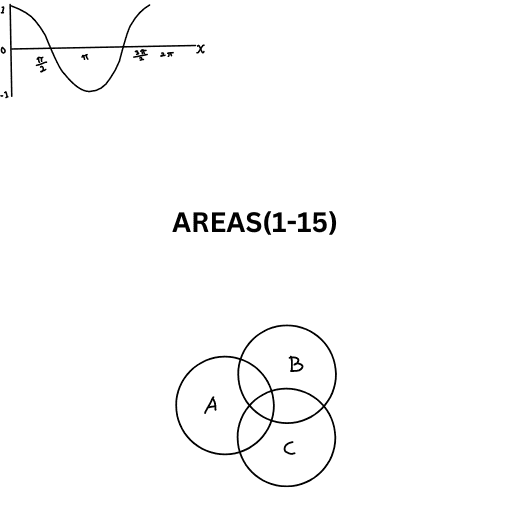 AREAS(1-15)