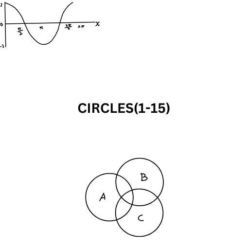 CIRCLES(1-15)