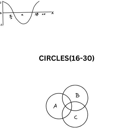 CIRCLES(16-30)