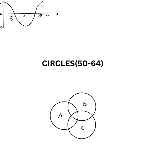 CIRCLES(50-64)