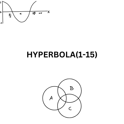 HYPERBOLA(1-15)