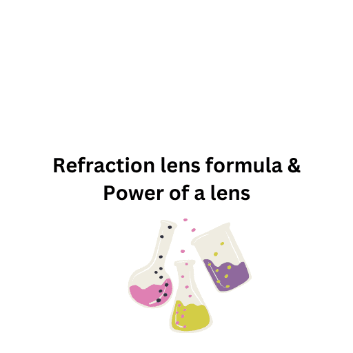 Refraction lens formula & Power of a lens