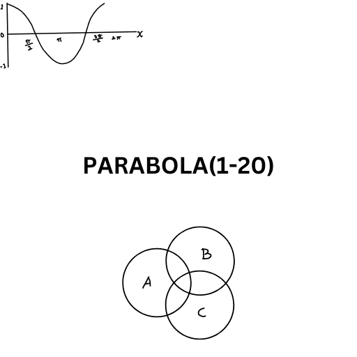 PARABOLA(1-20)