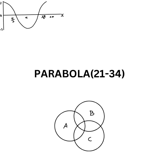 PARABOLA(21-34)